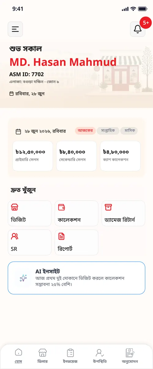 ASM home dashboard in the Akboria sales app
